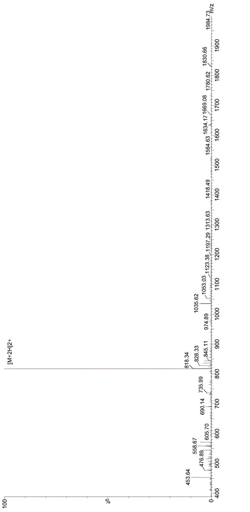 GnRH polypeptide-methotrexate conjugate, and preparation method and application thereof