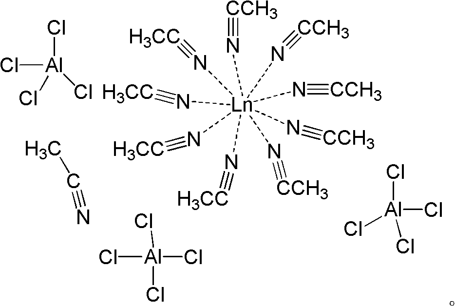Application of bimetallic cationic complex