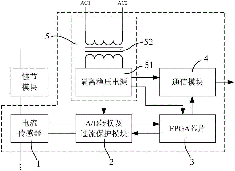 Output current measurement and protection apparatus used for chain type converter