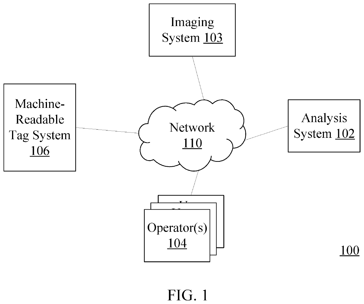 Systems and methods for identifying package properties in an automated industrial robotics system