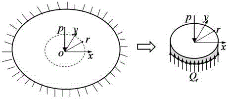 Method for predicting size of low-speed impact dent of circular metal sheet