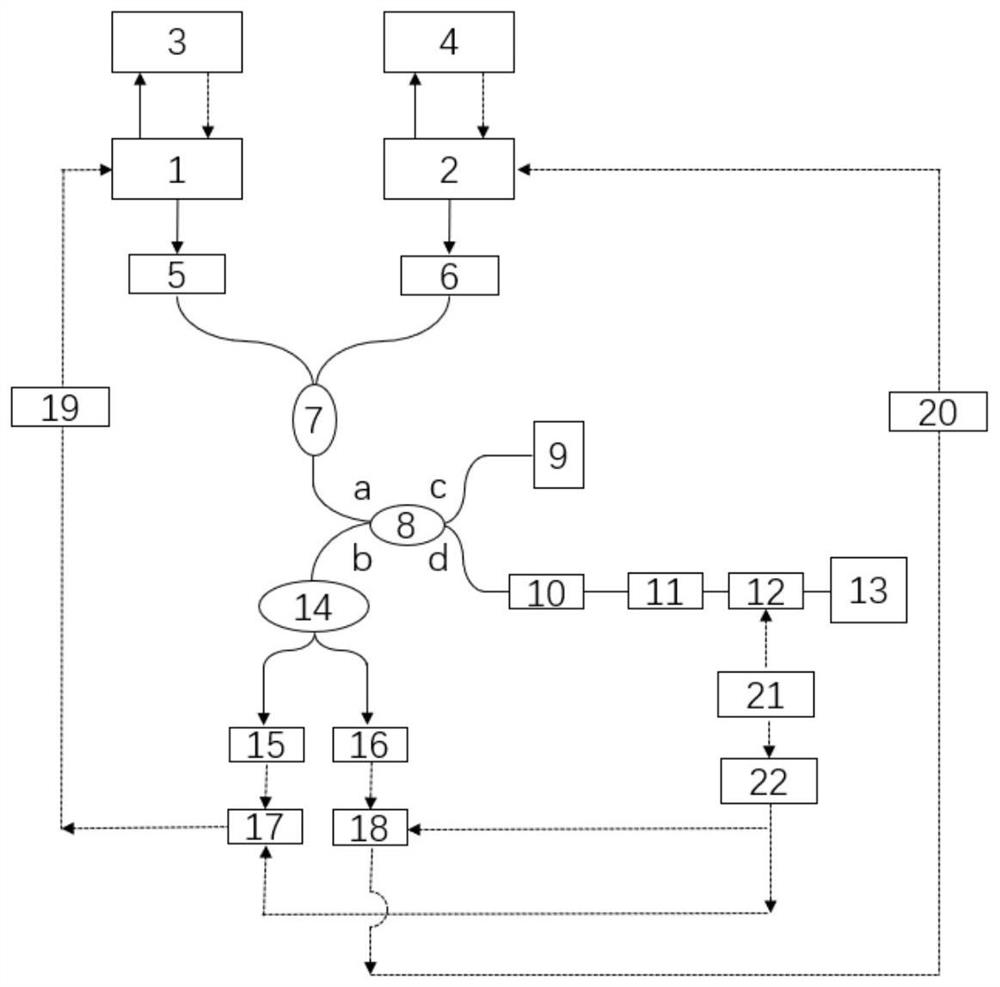 A Dual Femtosecond Laser Optical Frequency Comb Locking Device Based on Fiber Delay Line