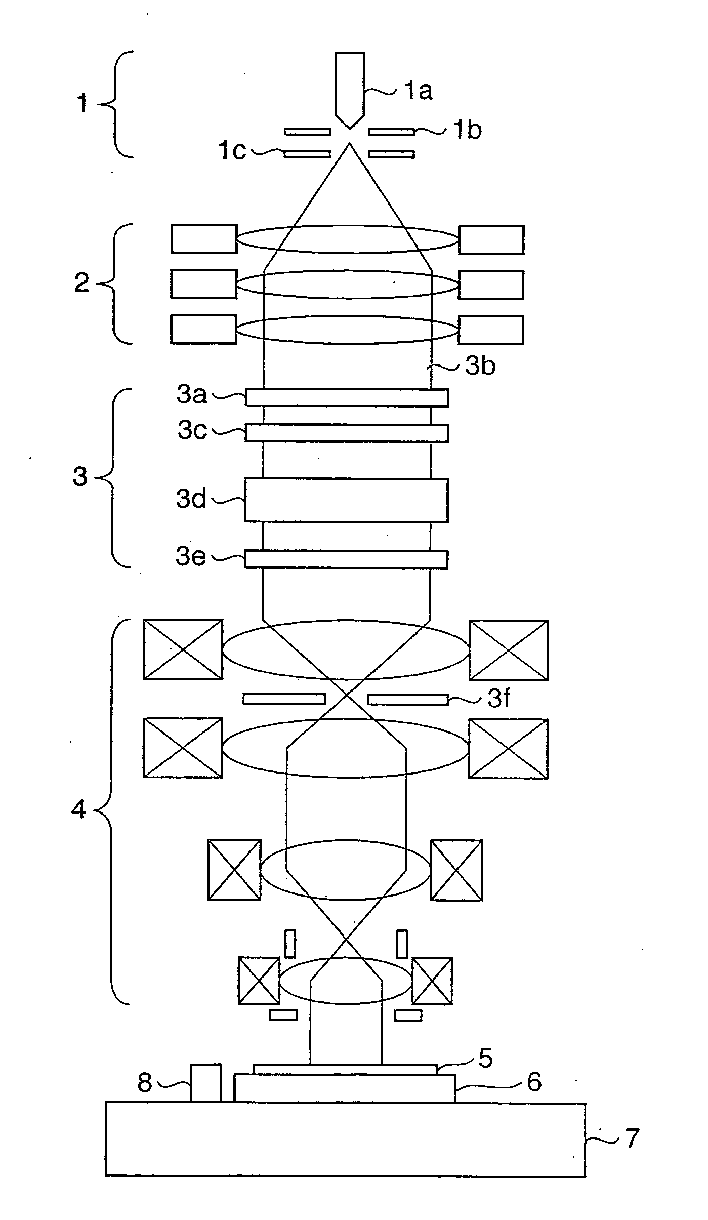 Charged-particle beam exposure apparatus and method