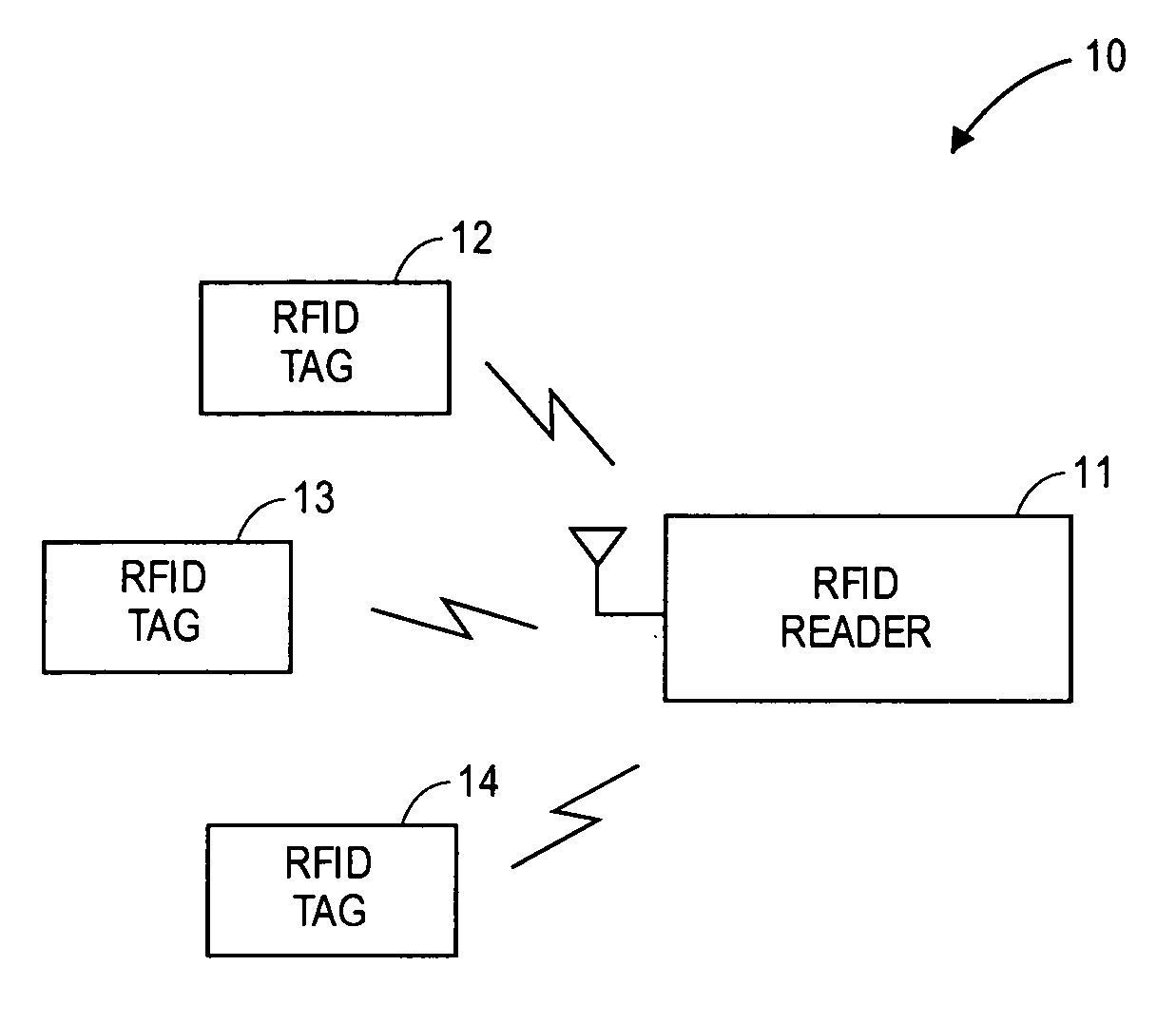 Multi-protocol radio frequency identification transponder transceiver
