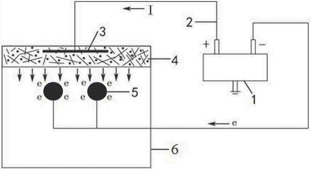 Reinforced concrete cathode protection system and method