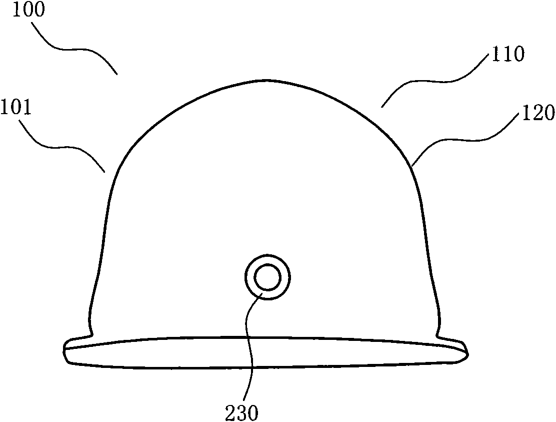 Helmet with shooting function