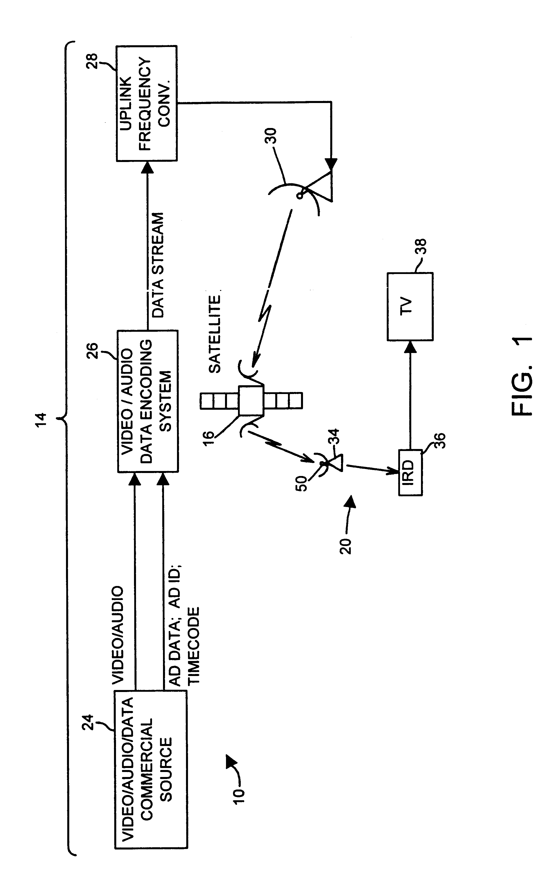 Electronic television program guide data naming system and method