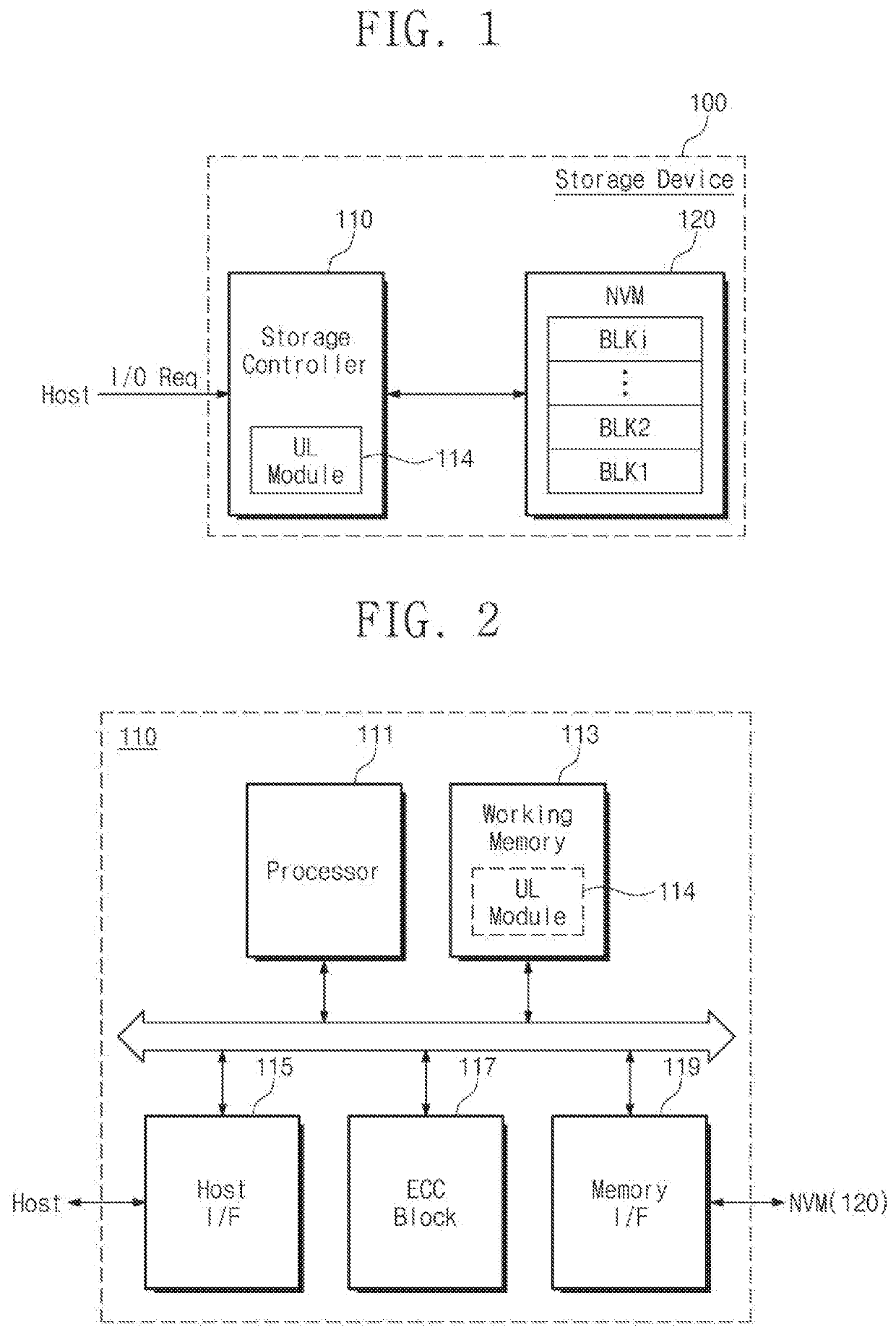 Storage device using unsupervised learning scheme and memory management method thereof