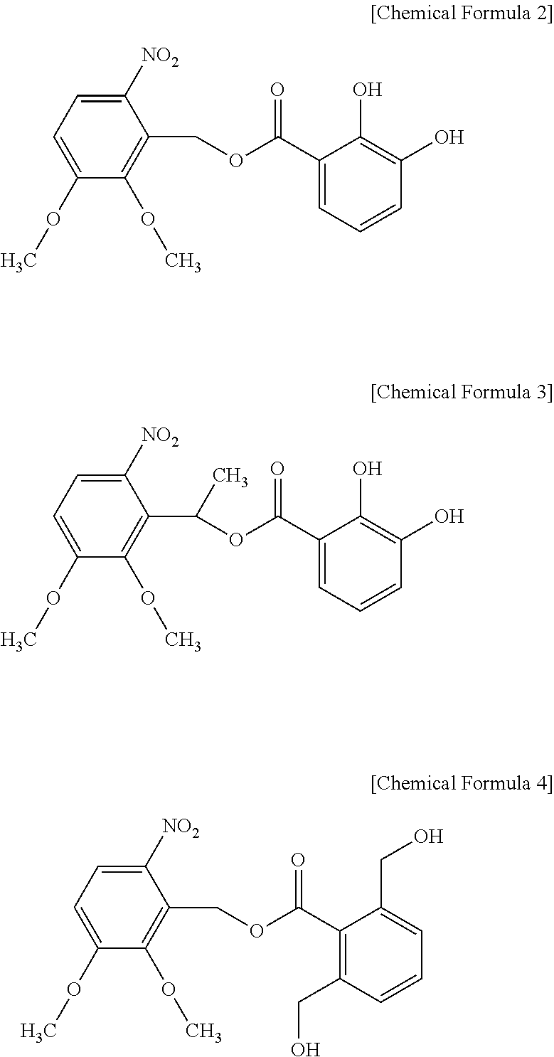 Ortho-Nitrobenzyl Ester Compound and Positive Type Photosensitive Resin Composition Including the Same