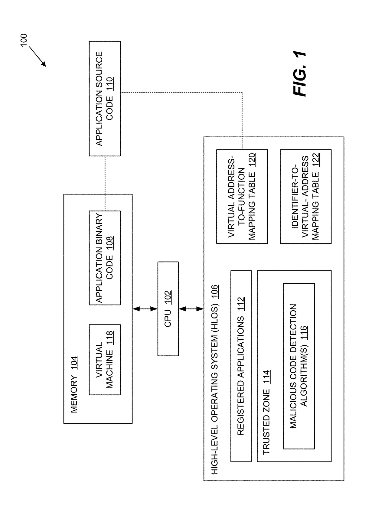 Kernel-based detection of target application functionality using virtual address mapping