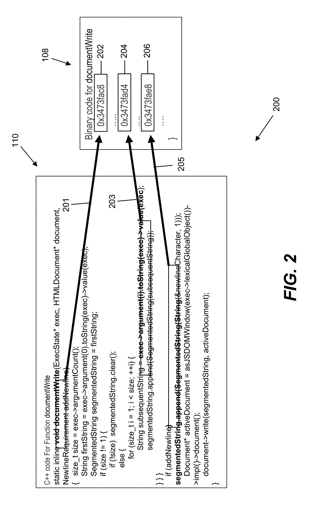 Kernel-based detection of target application functionality using virtual address mapping