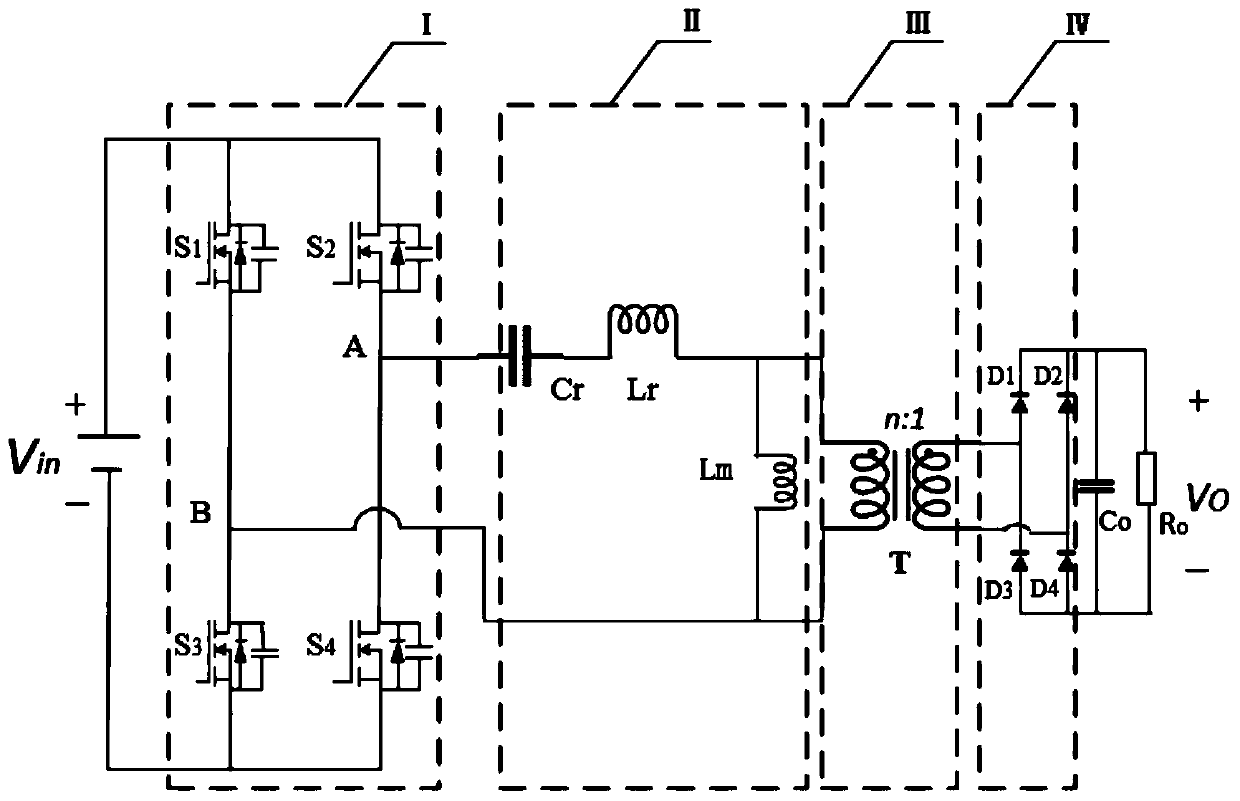 Fixed-frequency control method of full-bridge LLC resonant converter
