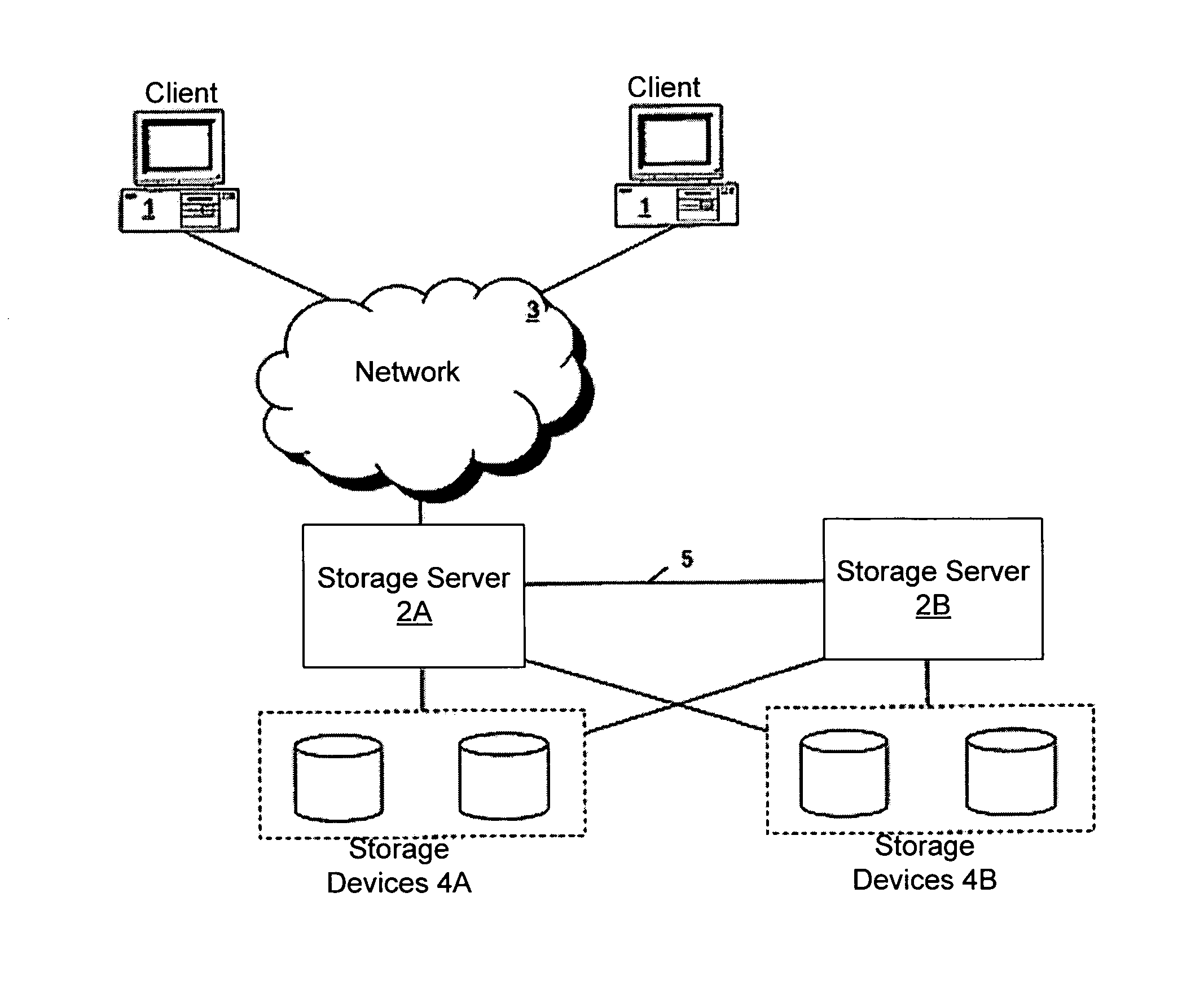 Increased concurrency of an initialization process of multiple data storage units of a volume