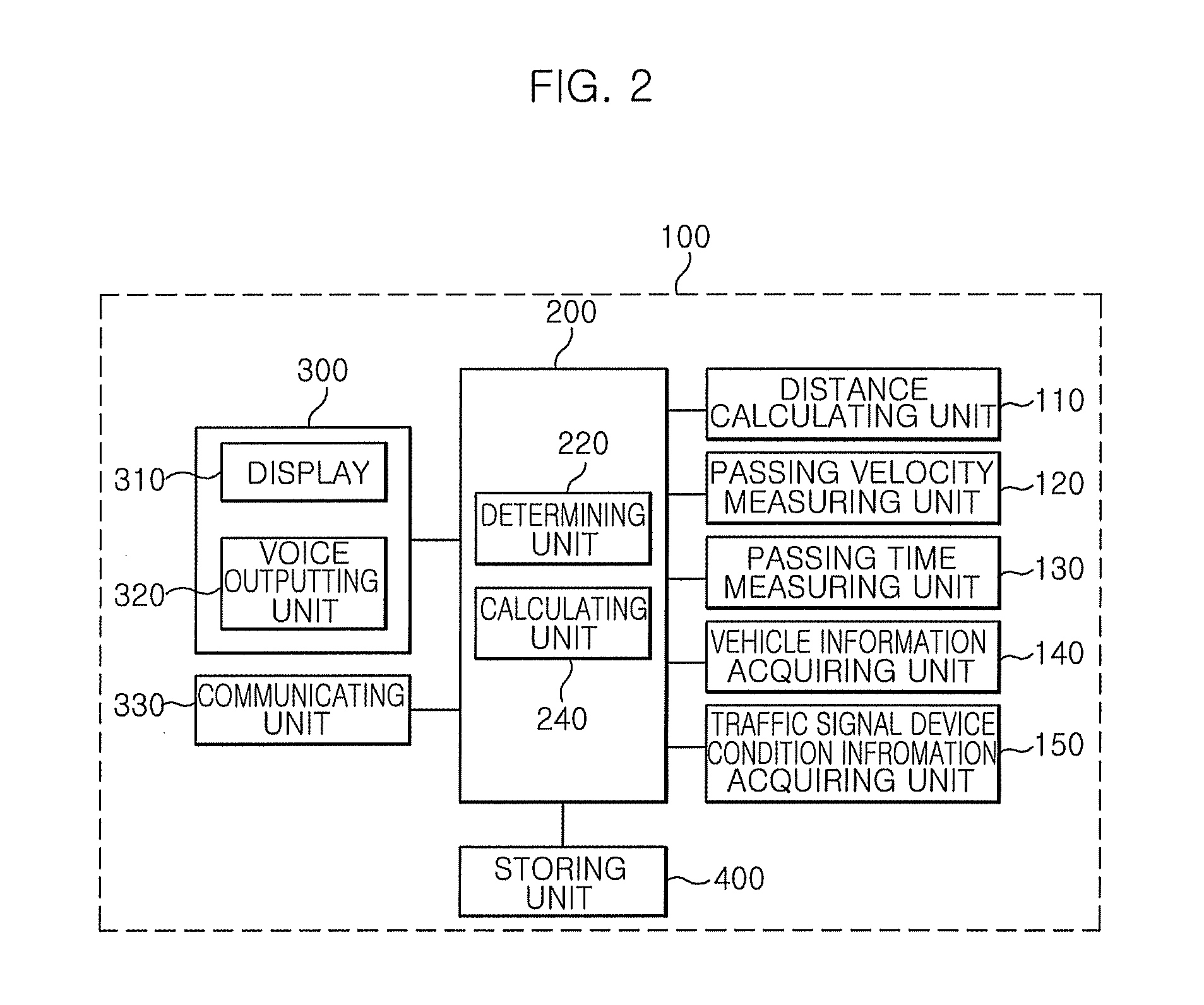 Apparatus for informing economical speed of vehicle and method thereof