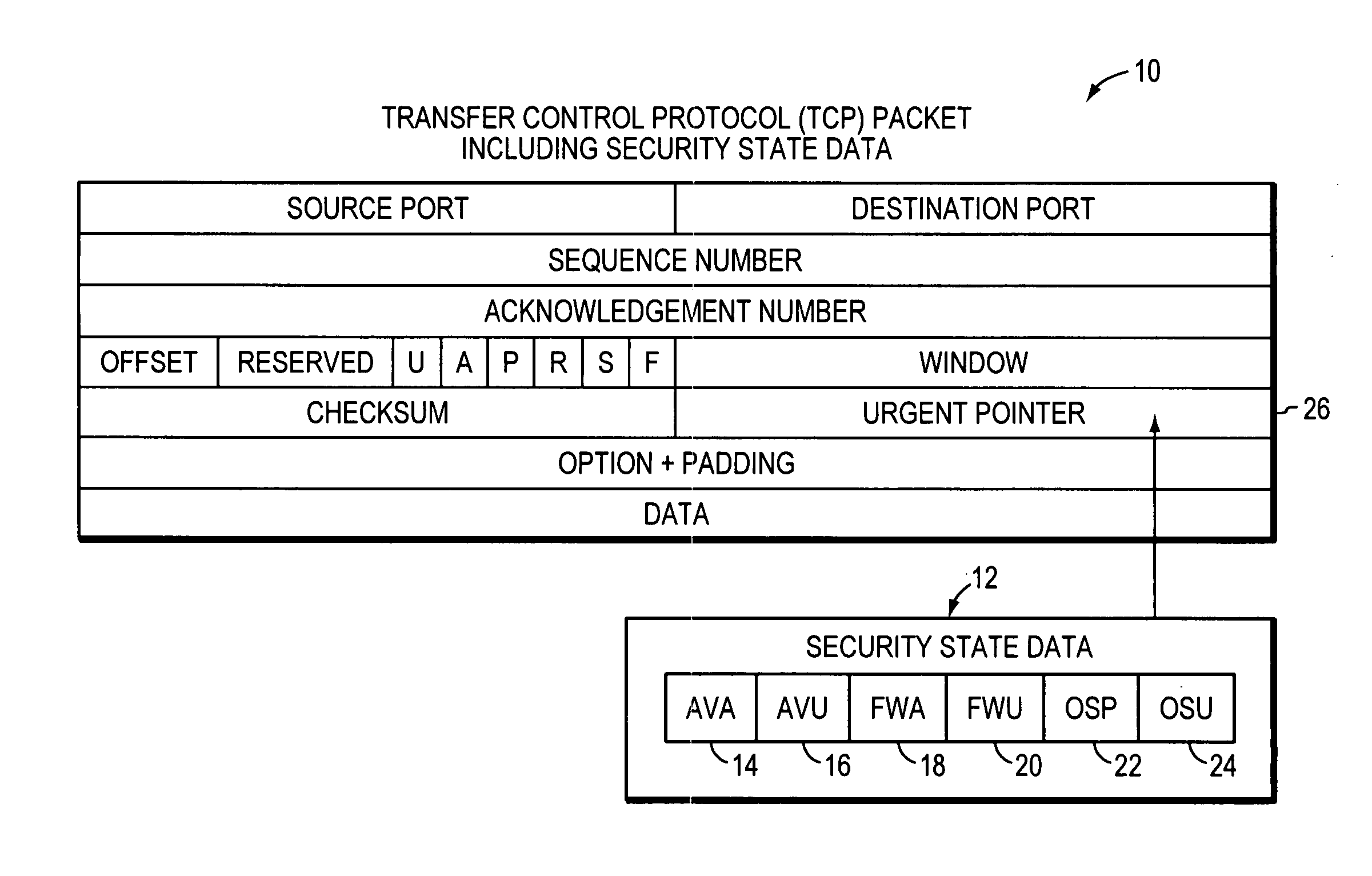 System, apparatuses, methods and computer-readable media for determining security status of computer before establishing network connection second group of embodiments-claim set III