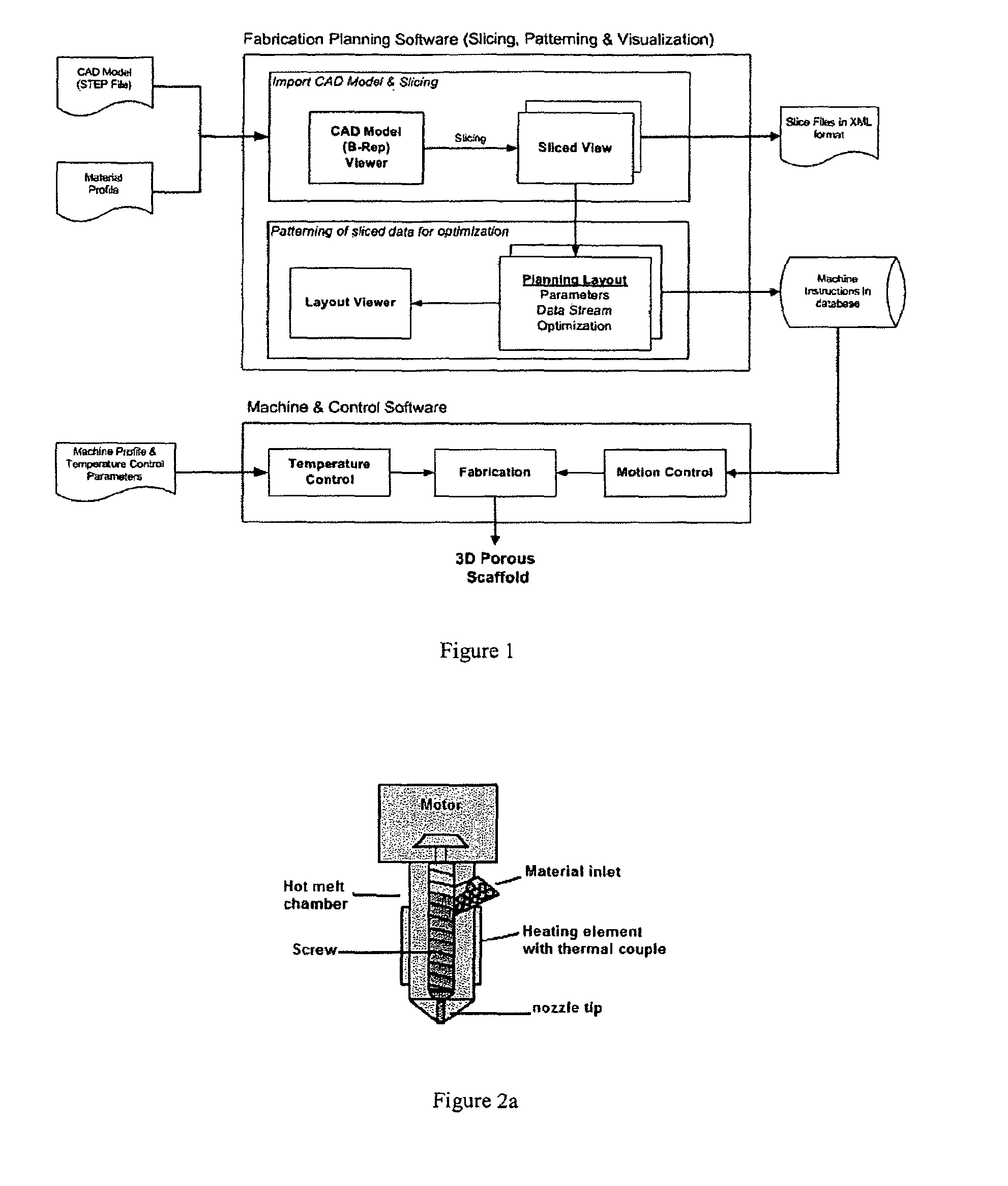 Methods and apparatus for fabricating porous 3-dimensional cell culture construct for cell culture and other biomedical applications
