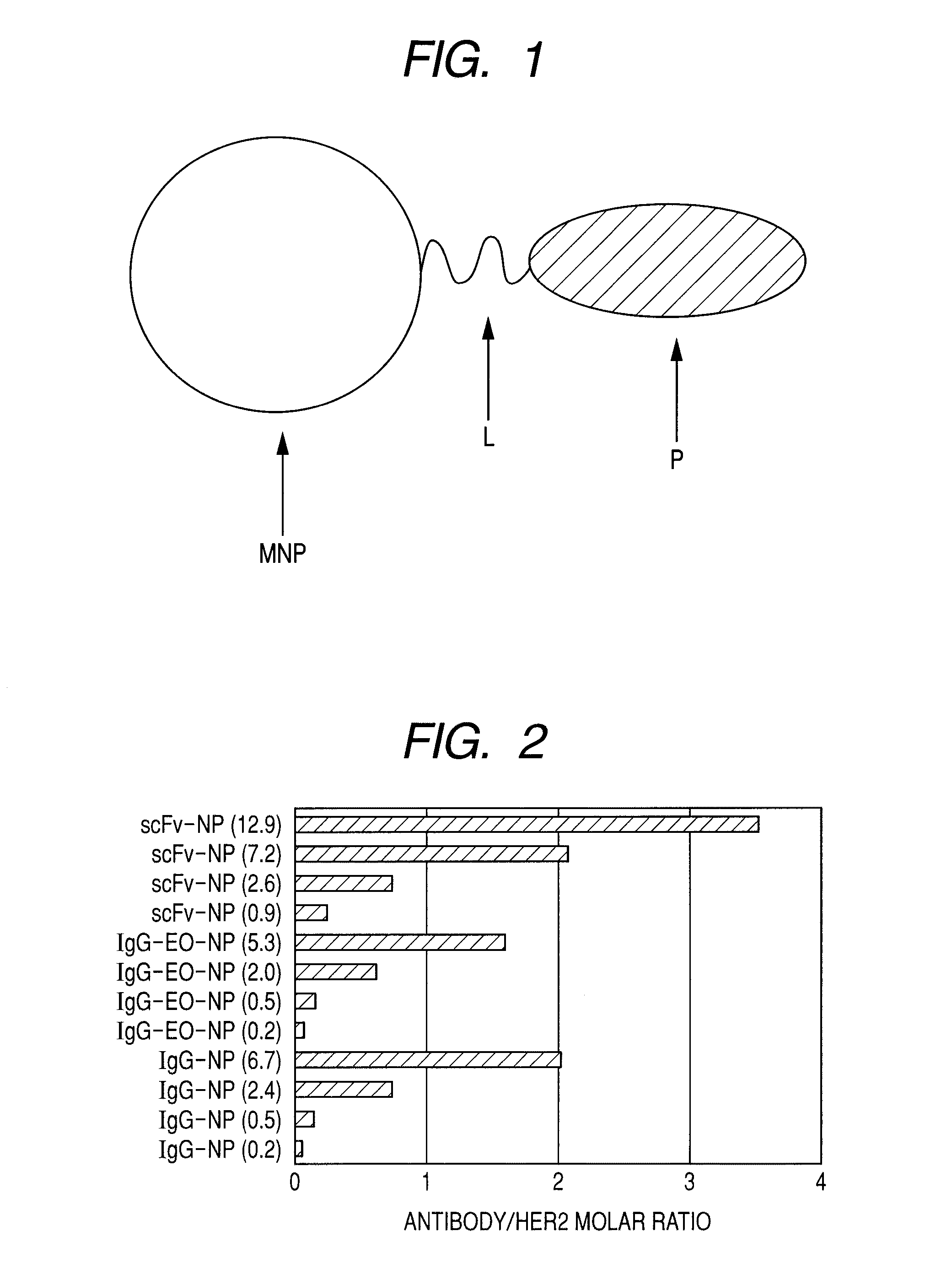 Contrast agent for photoacoustic imaging and photoacoustic imaging method using the same