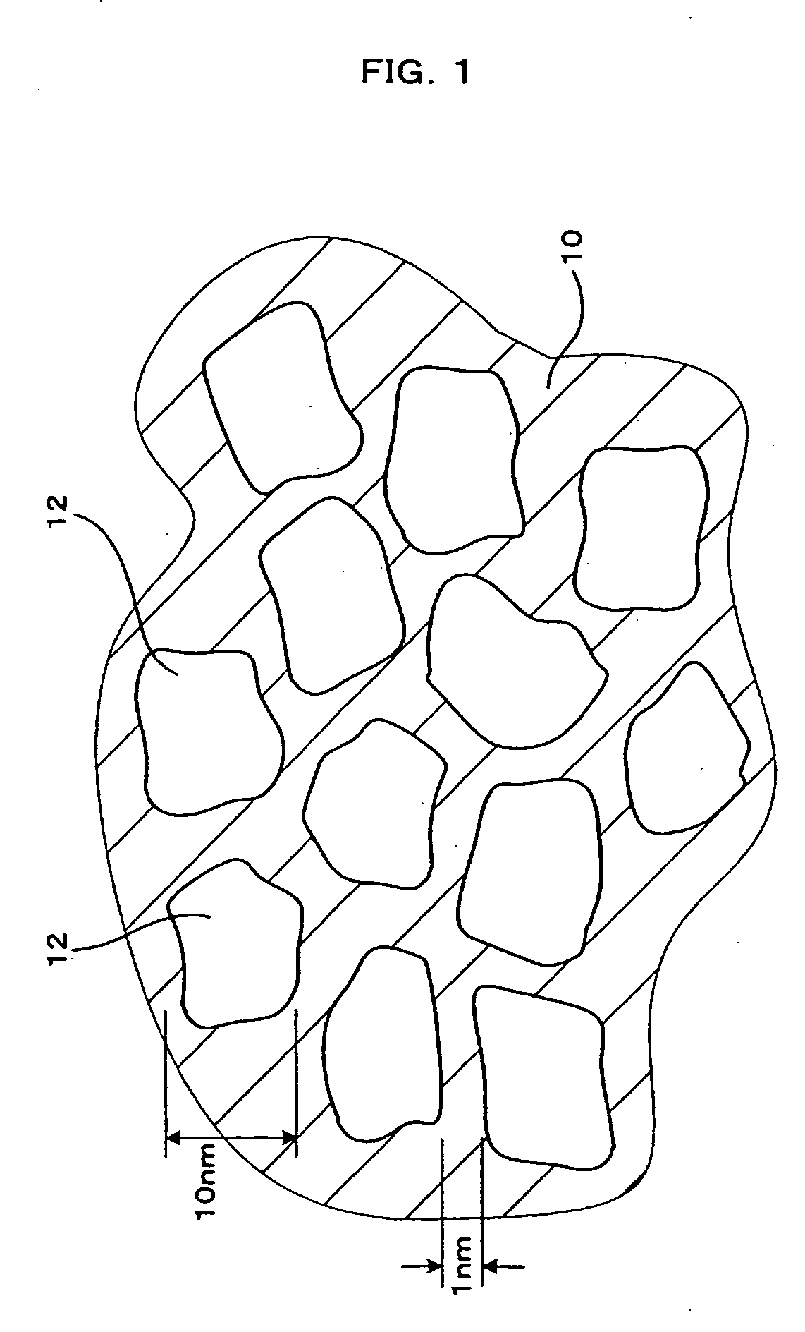 Granular magnetic thin film and method for making the same, multilayered magnetic film, magnetic components and electronic equipment