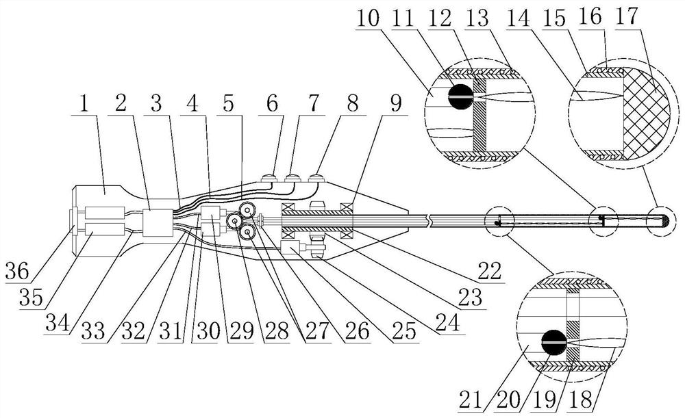 A hand-held multi-degree-of-freedom controllable interventional guide wire and interventional device