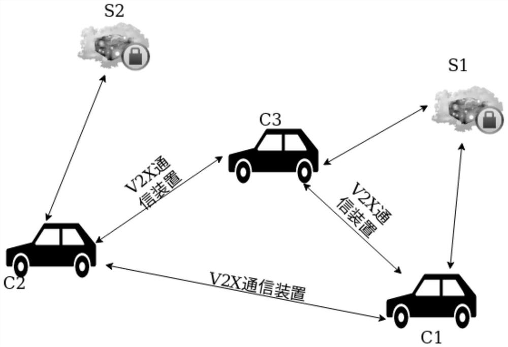 A real-time mapping system and mapping method based on v2x