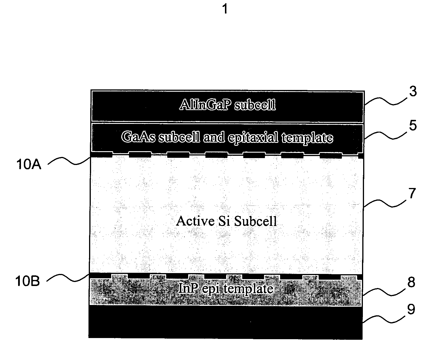 Multi-junction solar cells and methods of making same using layer transfer and bonding techniques