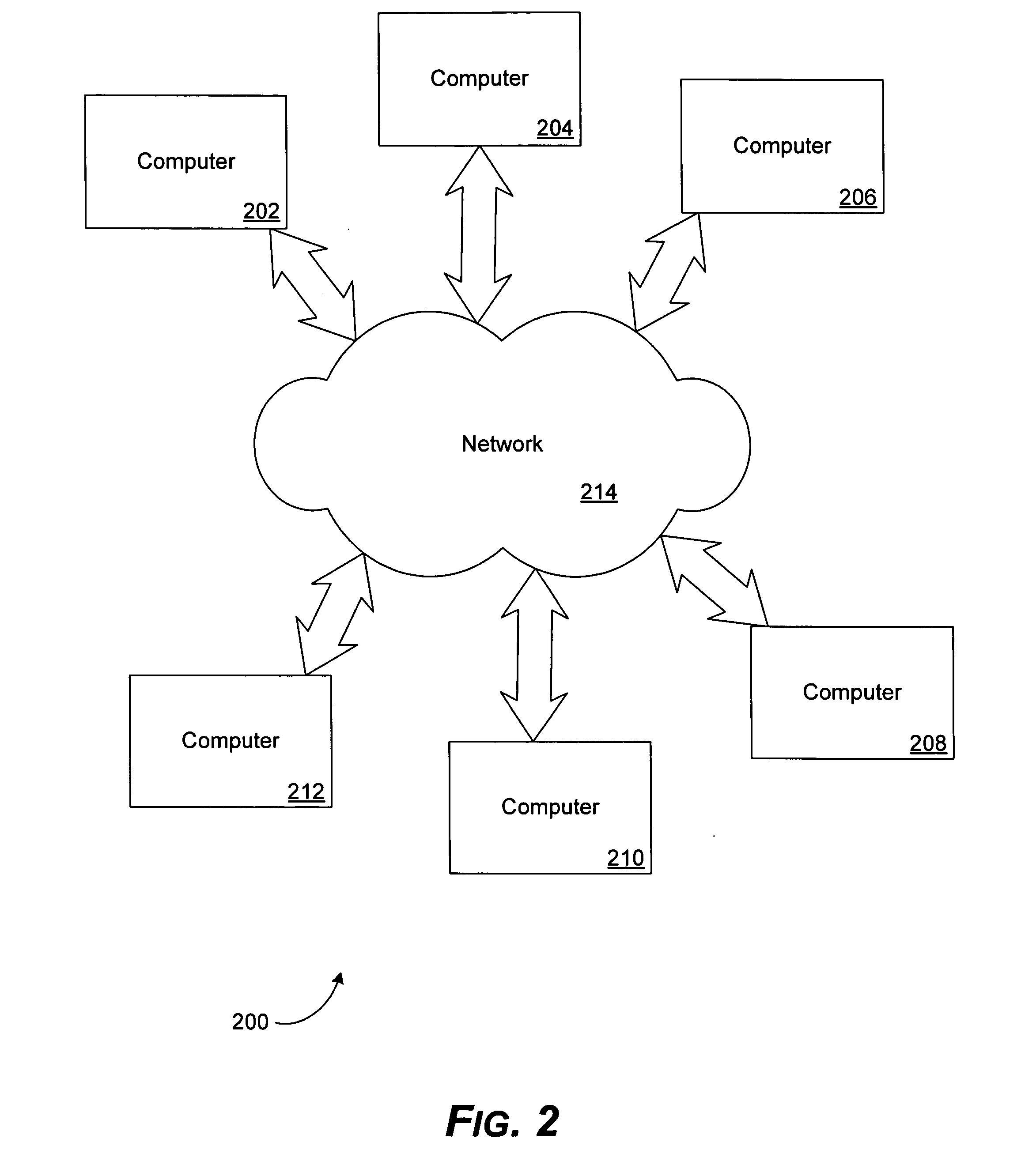 Incremental type inferencing engine