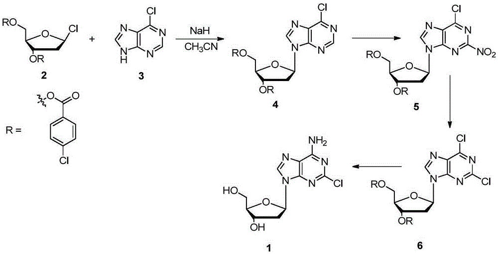 Method for synthesizing cladribine through nitration-chlorination method