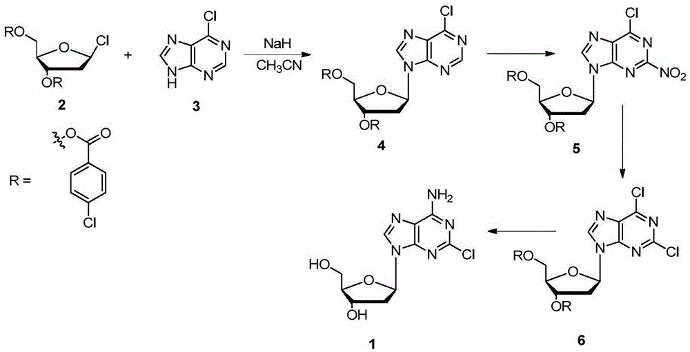 Method for synthesizing cladribine through nitration-chlorination method