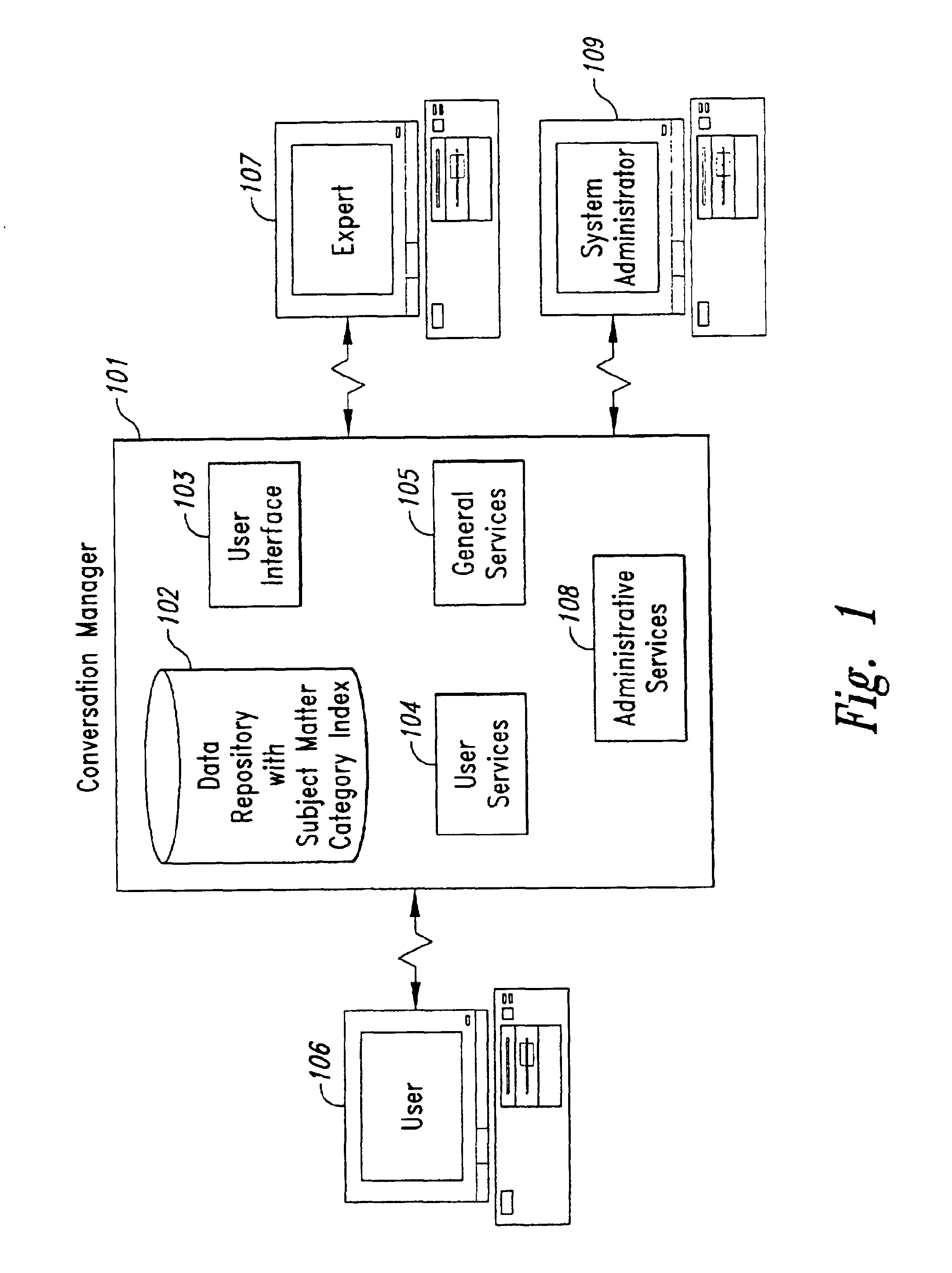 Method and system for enhanced knowledge management