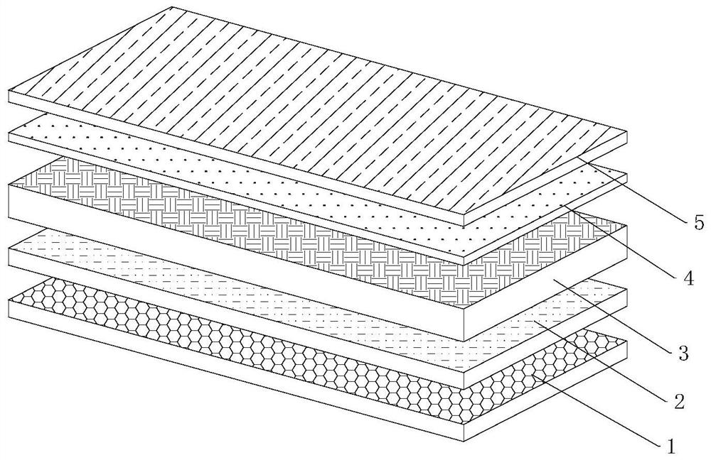 Technological process of curved-surface photovoltaic device and curved-surface photovoltaic device