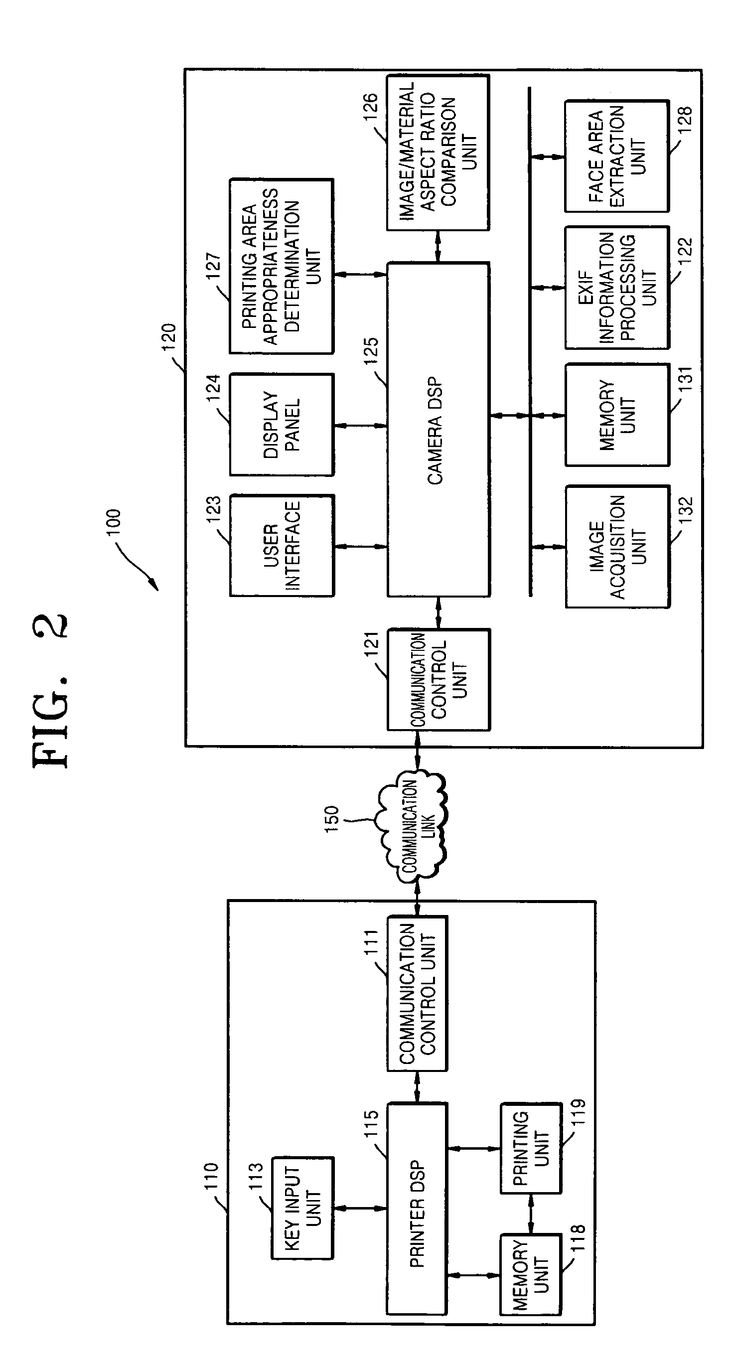 Printing method of image and photo-printing system and digital camera adapted for the same