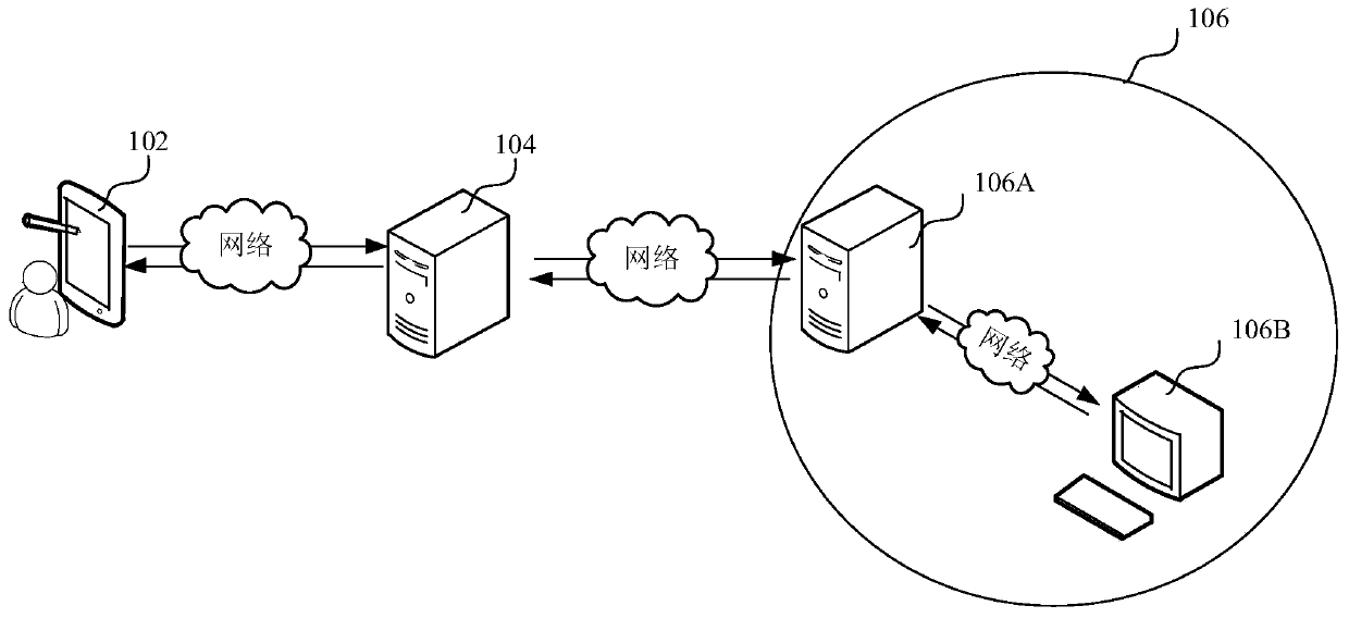 Positioning model construction method and device, computer device and storage medium