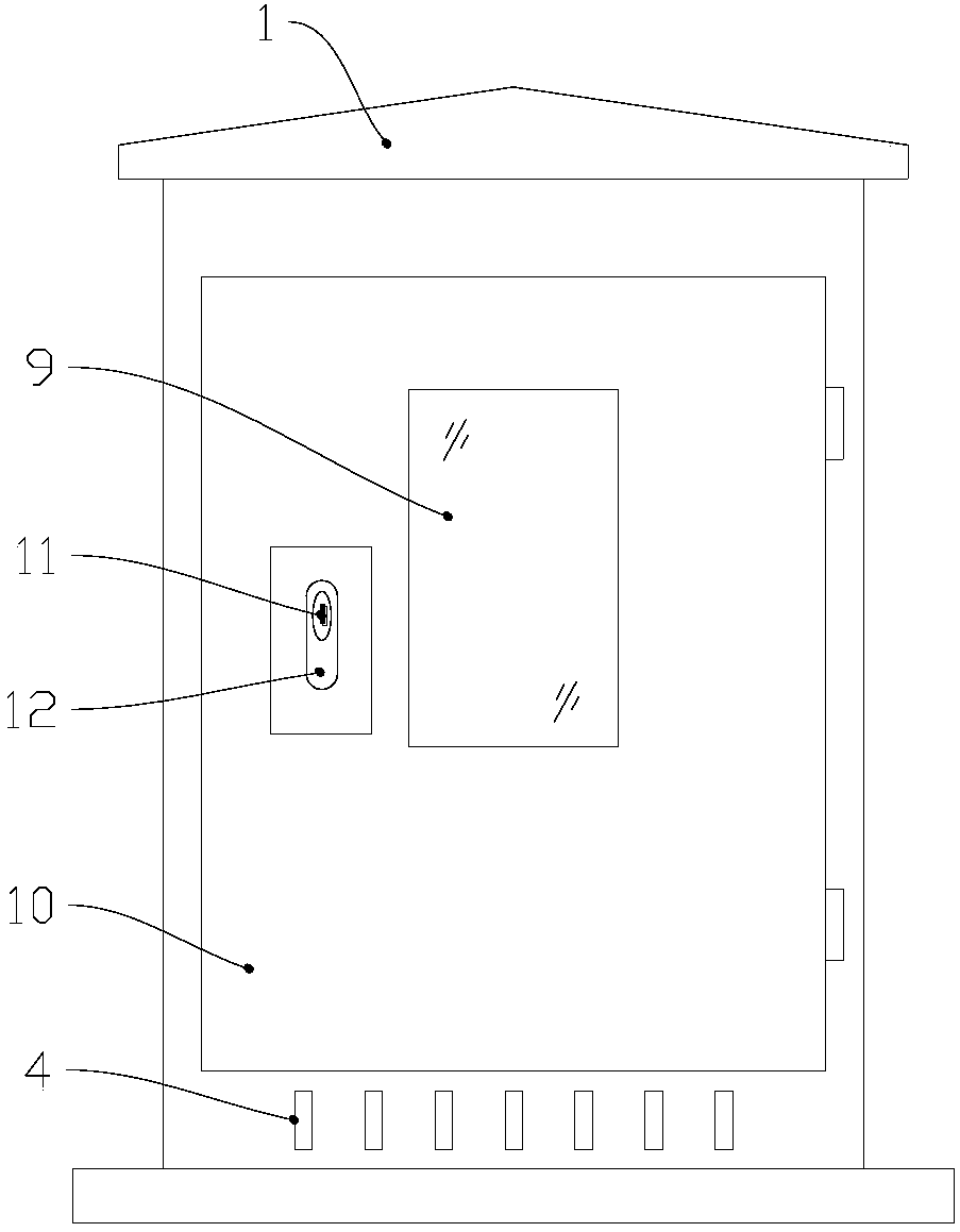 Distribution box with fault indication function