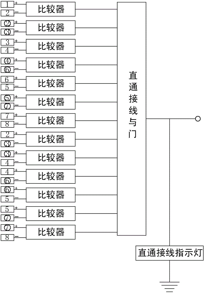 Network cable pliers with testing function