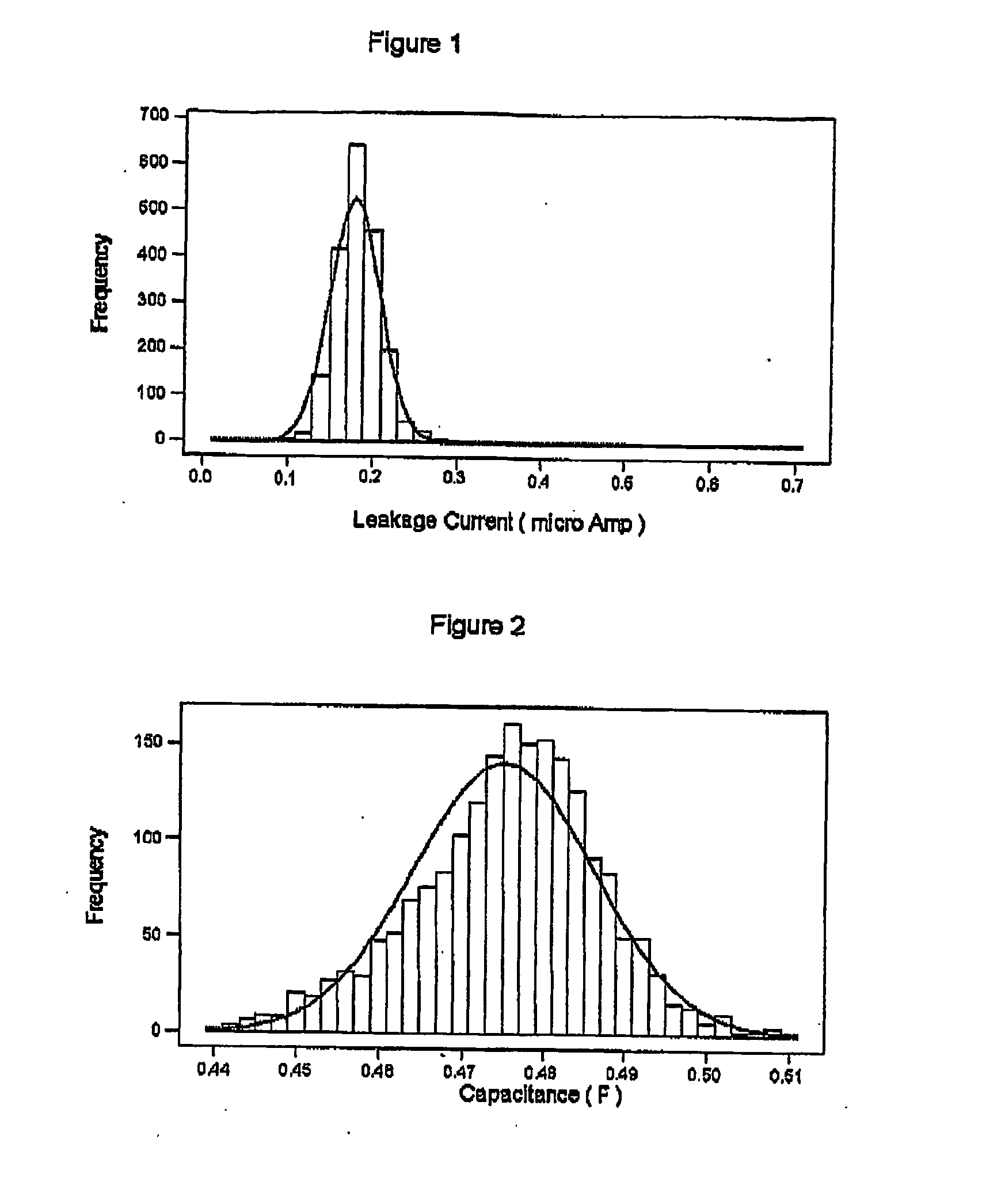 Resistive balance for an energy storage device