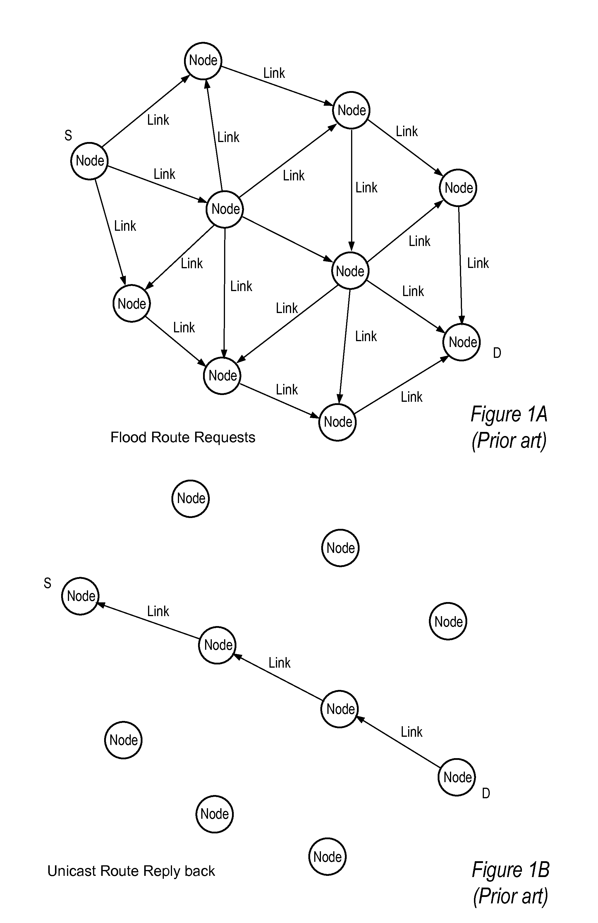 Method and apparatus for mesh routing