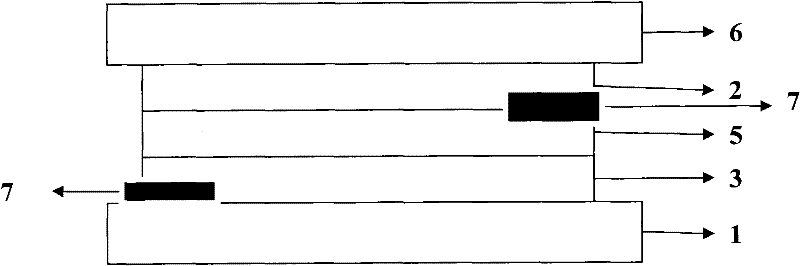 Variable-emissivity variable-reflectivity electrochromic intelligent thermal control coating and preparation method thereof