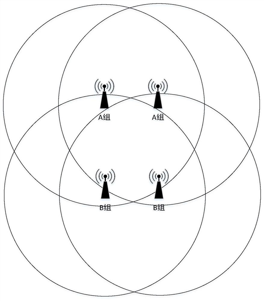 A method and device for automatically adjusting transmission power in frequency hopping communication