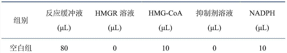 Dipeptide QD with double functions of lowering blood pressure and lowering blood fat and application thereof