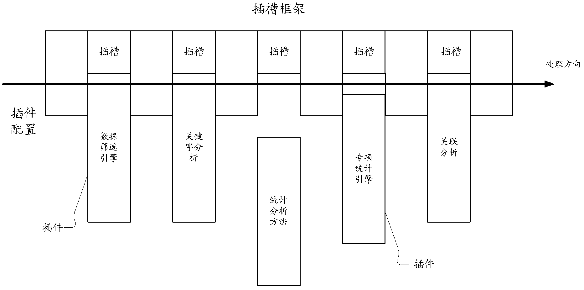 Information analysis method and information analysis device