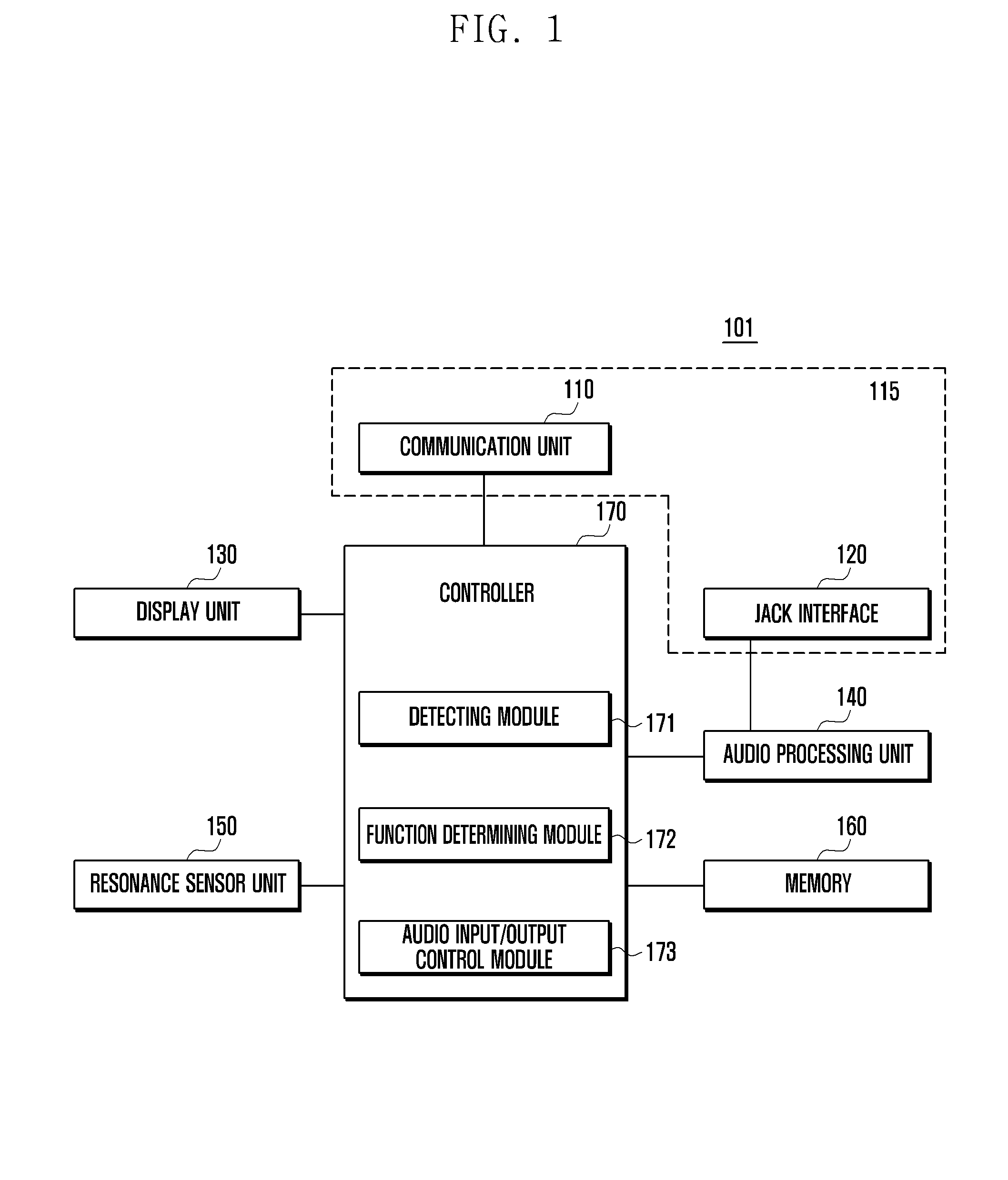 Electronic device and method for controlling audio input/output