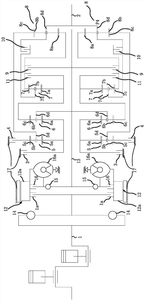 Hybrid power transmission system of automobile