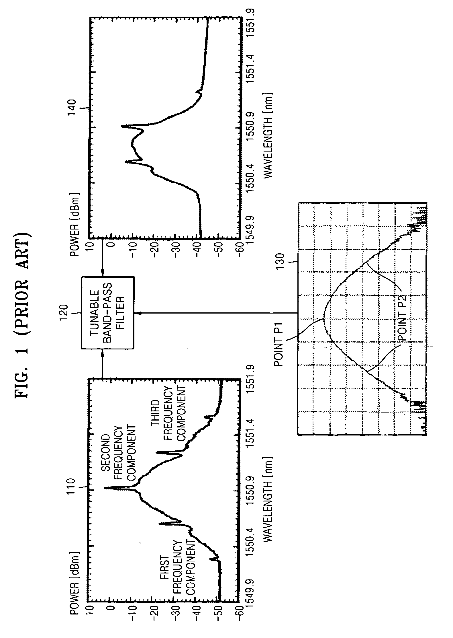 Method and apparatus for extracting optical clock signal