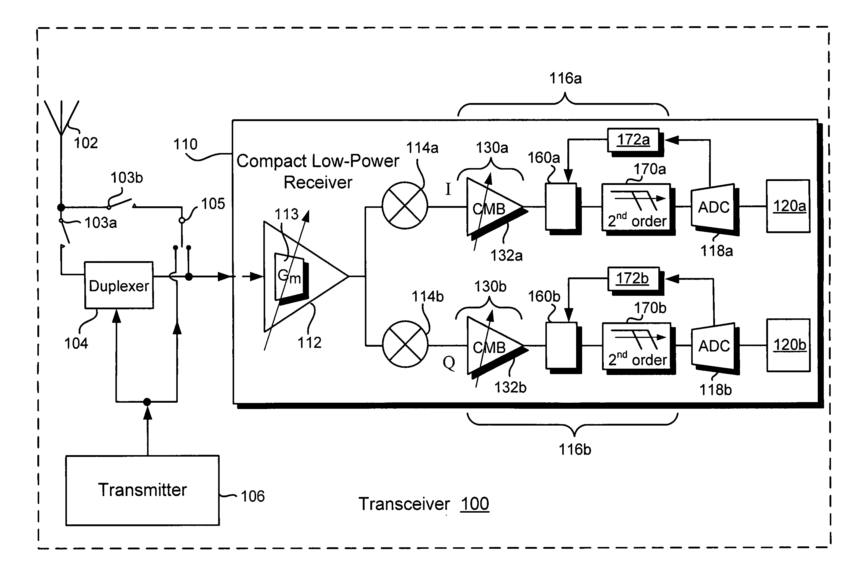 Compact low-power receiver including transimpedance amplifier, digitally controlled interface circuit, and low pass filter
