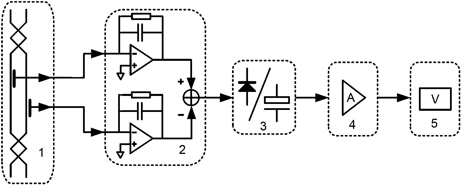Non-contacting-type power frequency voltage measuring device