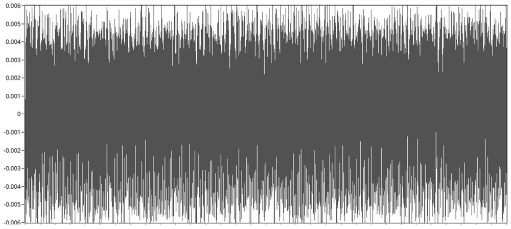 Abnormal sound automatic detection method and device and computer readable storage medium