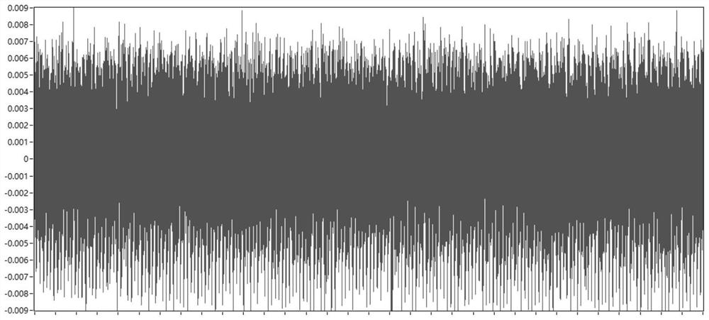 Abnormal sound automatic detection method and device and computer readable storage medium