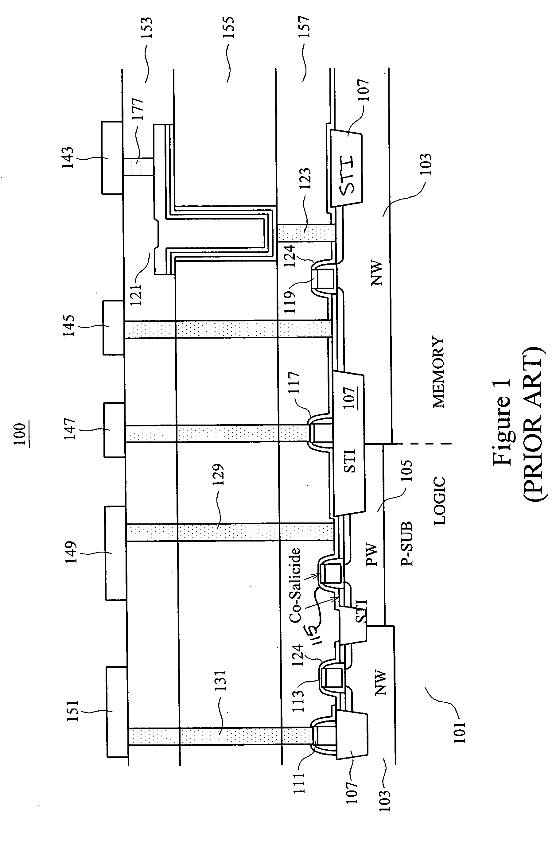 Method and structure for a 1T-RAM bit cell and macro