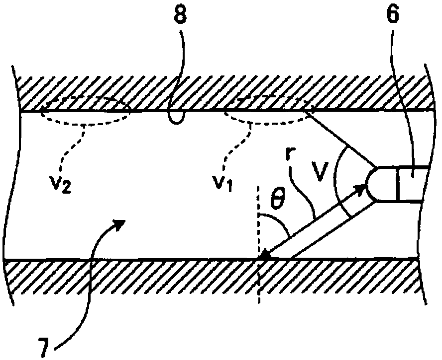 Image processing device, image processing method, and image processing program