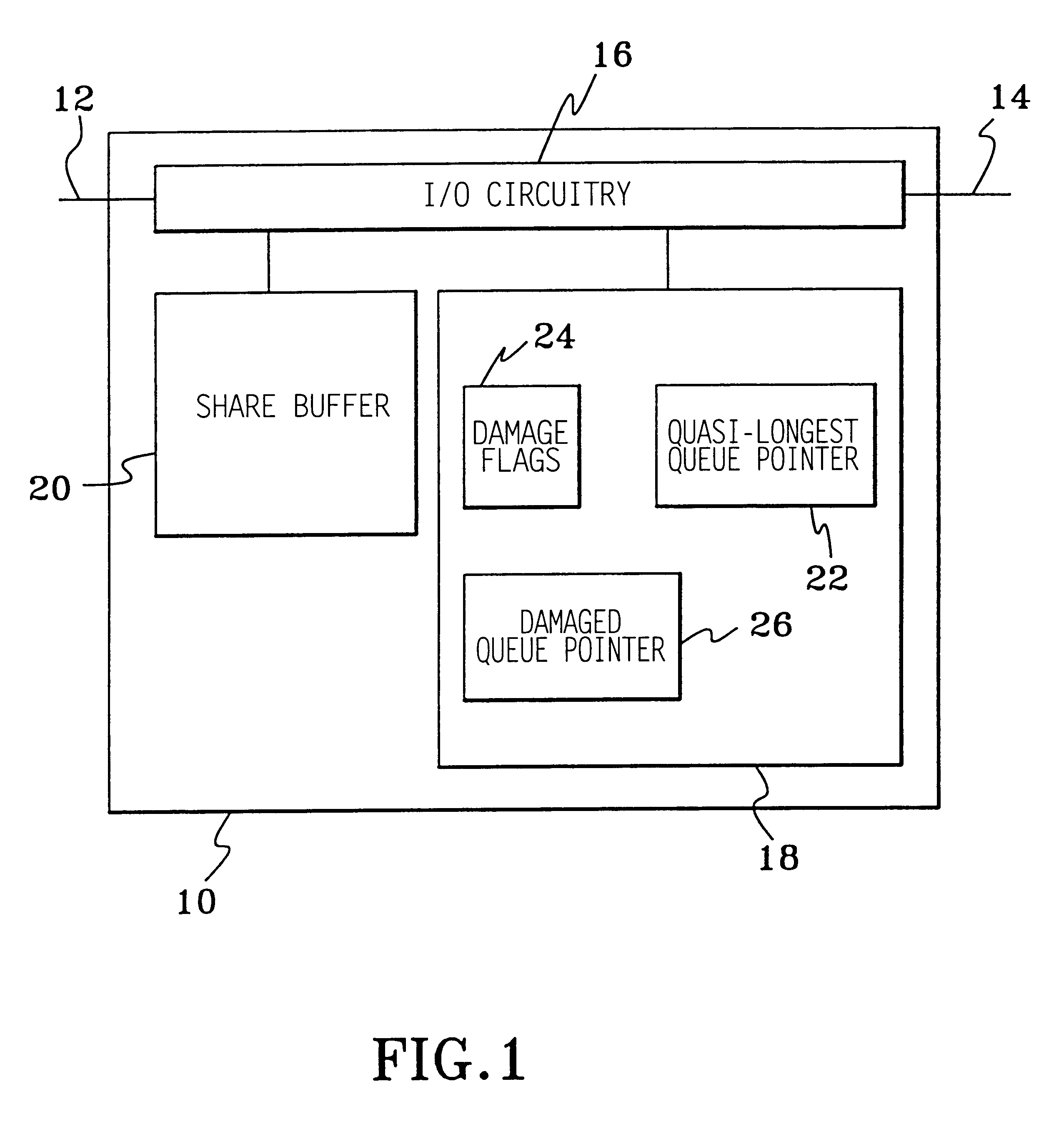 Quasi-pushout method associated with upper-layer packet discarding control for packet communication systems with shared buffer memory